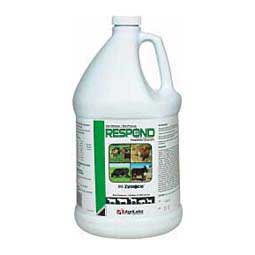 Respond Appetite Drench  Huvepharma